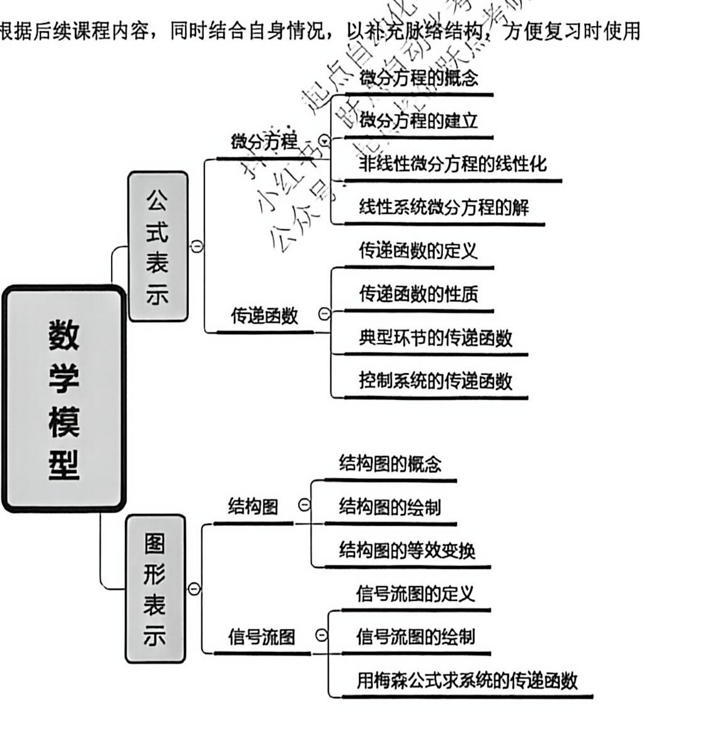 01_p024_fig01.png