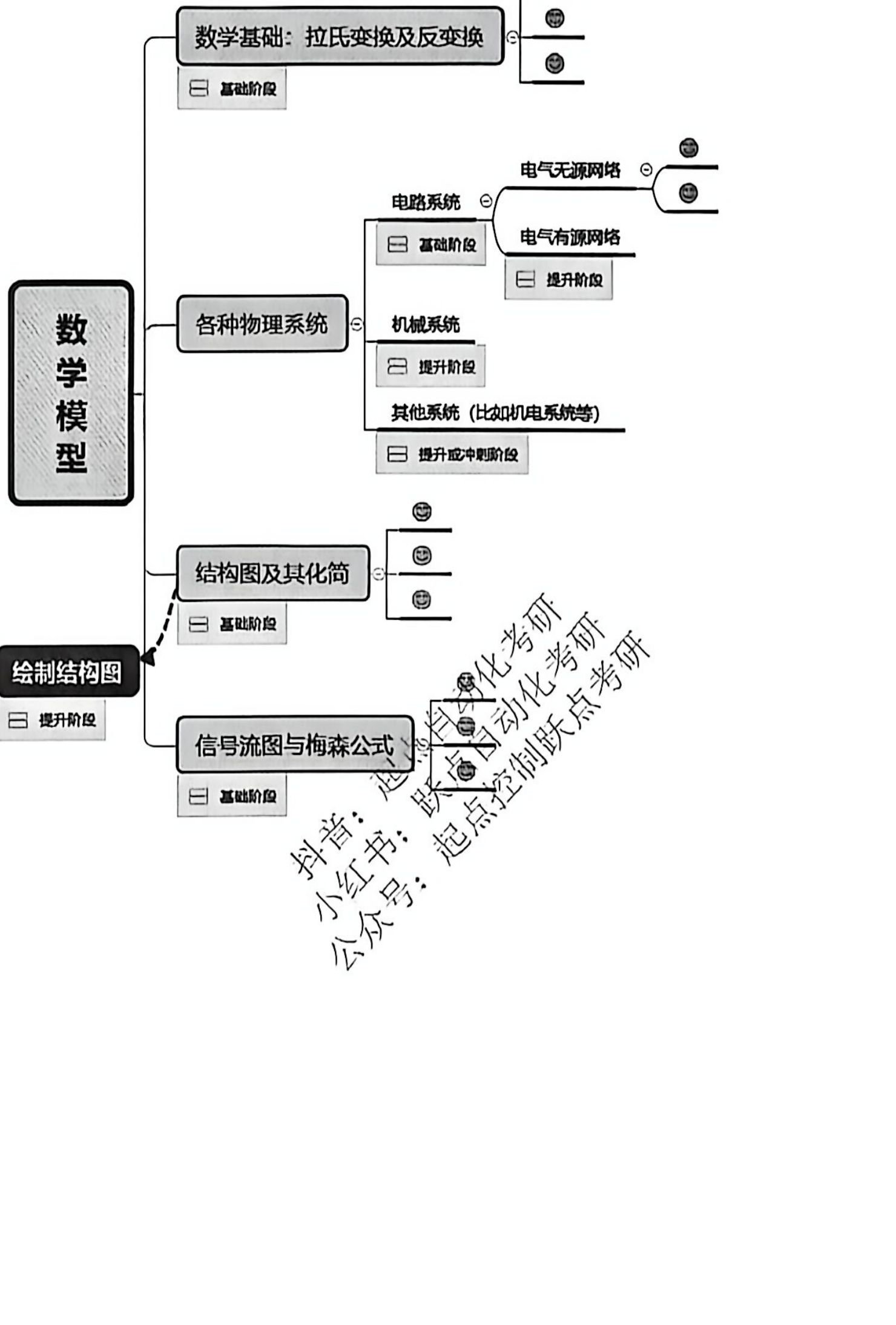 01_p025_fig01.png