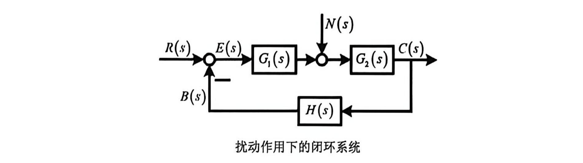 07-1_p169_fig01.png