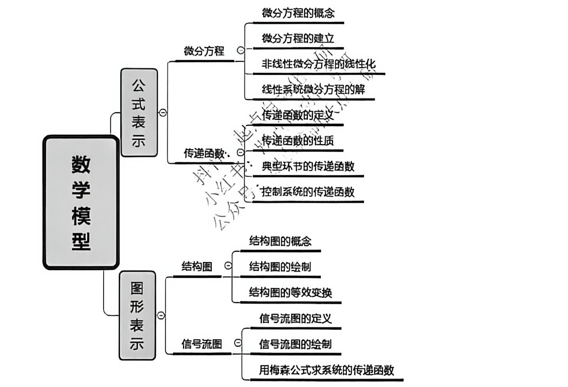 07-2_p170_fig01.png