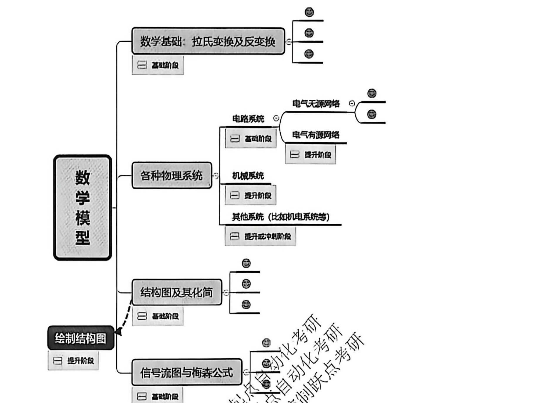07-2_p171_fig01.png